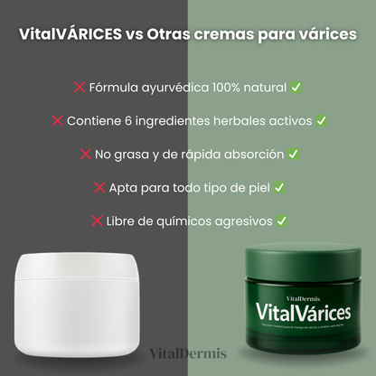 VitalVarices-Solución natural para el tratamiento de varices y arañas vasculares
